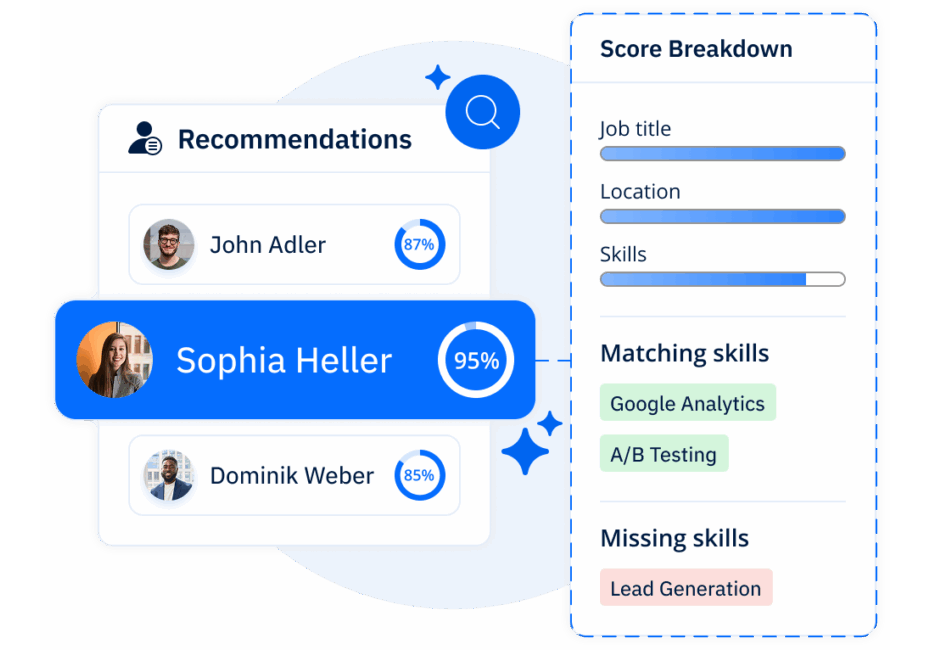 Screening showing candidate matching scoring using Avature AI.