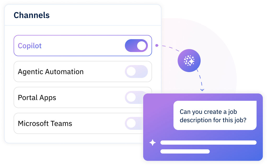 Avature channel settings highlighting Copilot activation, with an example prompt asking the AI to create a job description.