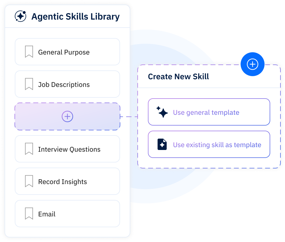 Interface showing the Avature Agentic Skills Library with the option to build a new skill from scratch or use a template.